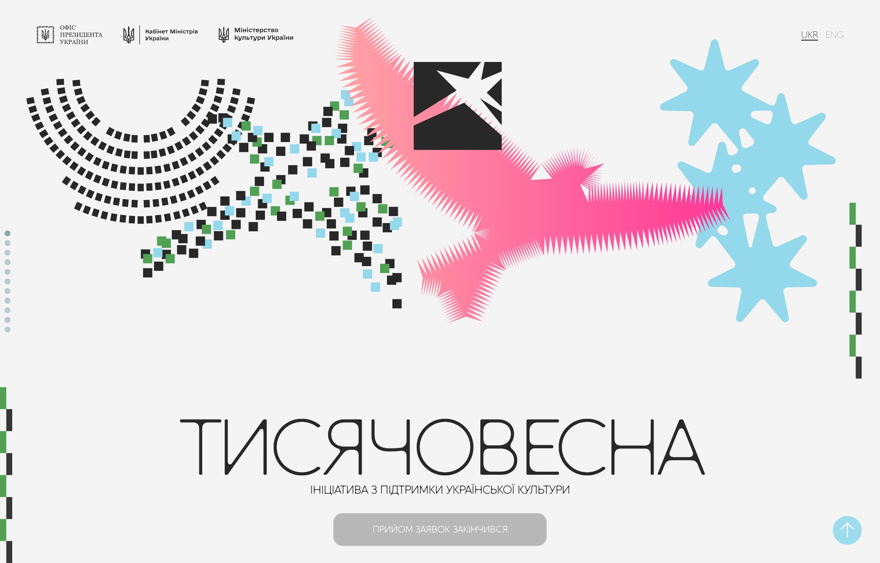 Тисячовесна